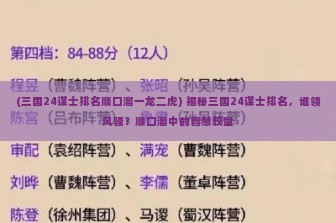 (三国24谋士排名顺口溜一龙二虎) 揭秘三国24谋士排名，谁领风骚？顺口溜中的智慧较量