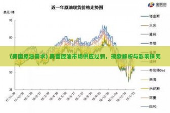 (美国原油需求) 美国原油市场供应过剩，现象解析与影响探究